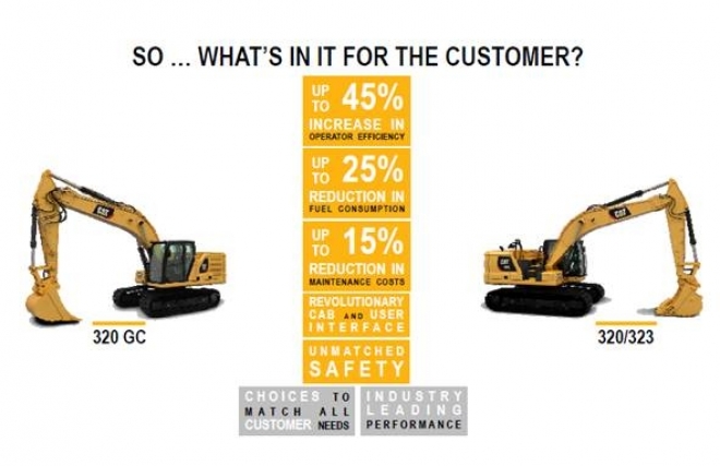 The next generation of Cat® Excavators !